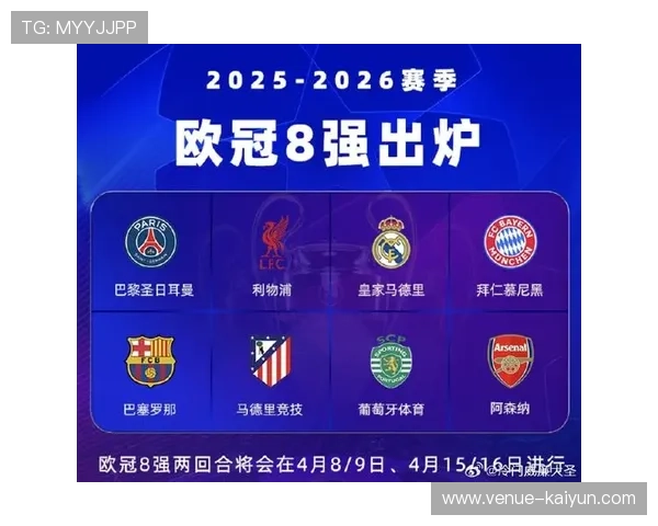 欧冠焦点战豪门对决引发转会连锁反应新星崛起改写赛季格局新走势