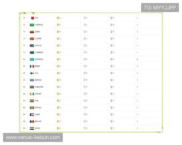 东京奥运会落幕中国代表团再创佳绩多项纪录刷新历史辉煌
